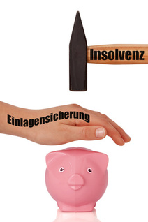 Einlagensicherung Einlagensicherung