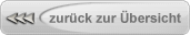 zum Festgeld Vergleich